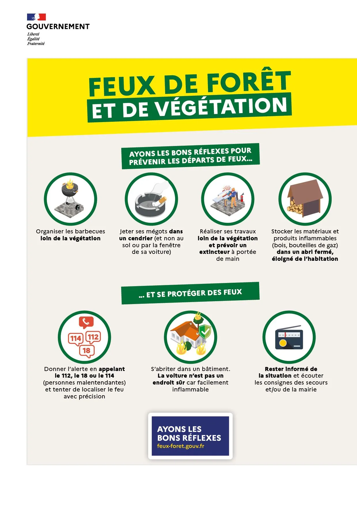 Bons réflexes feux de forêt Gironde